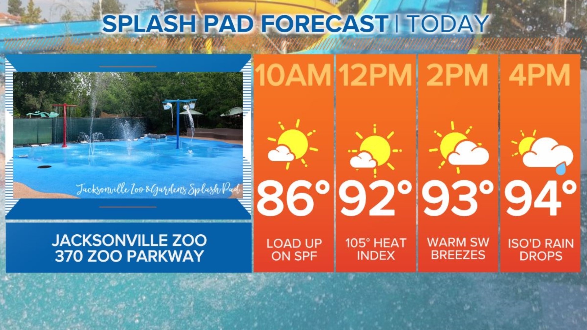 Jacksonville Traffic Jacksonville, Florida