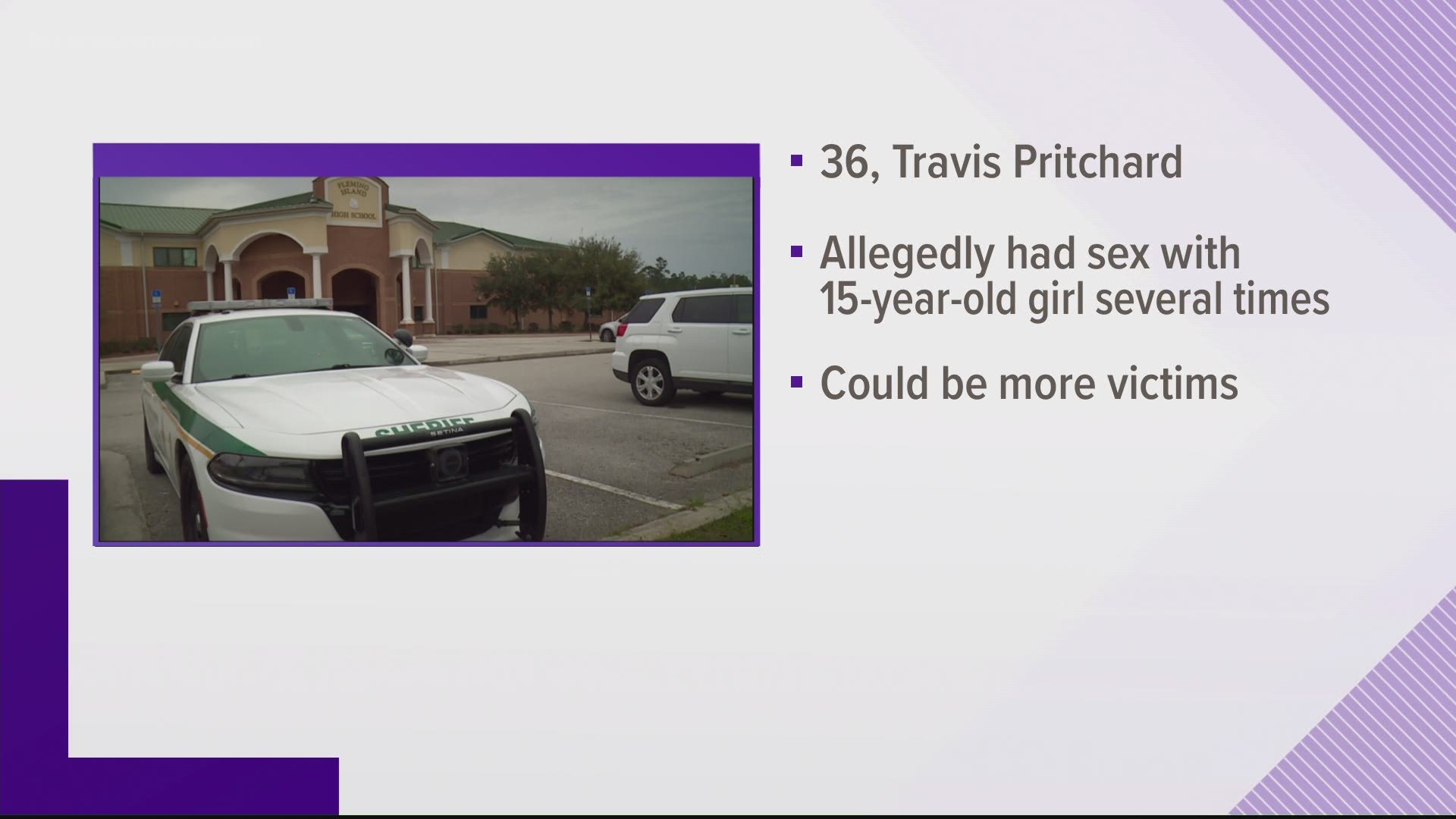 Travis Pritchard, 36, is a DUI Enforcement deputy with the Clay County Sheriff's Office. He faces charges in relation to lewd battery on a minor, police said.