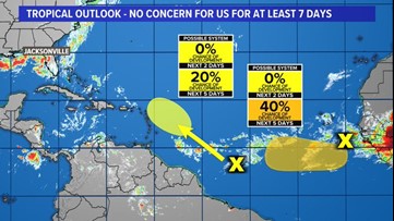 Tropics: Watching activity near the African coast