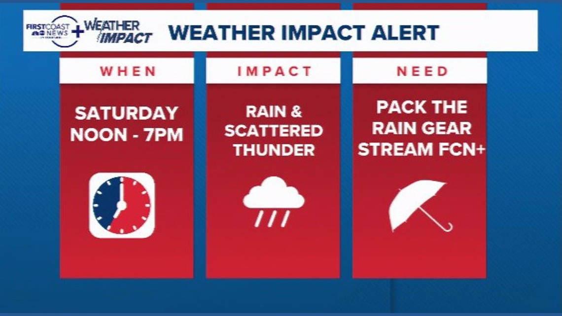 Weather Impact Alert: Widespread rain and some scattered thunderstorms  across the First Coast | firstcoastnews.com