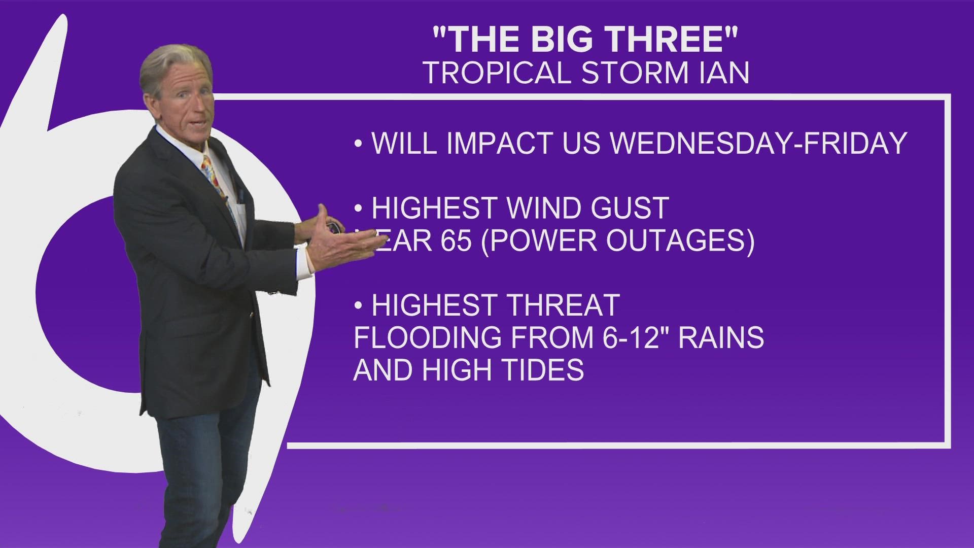 The highest threat to the First Coast is flooding, with 6" to 12" of rain expected and an already high tide.