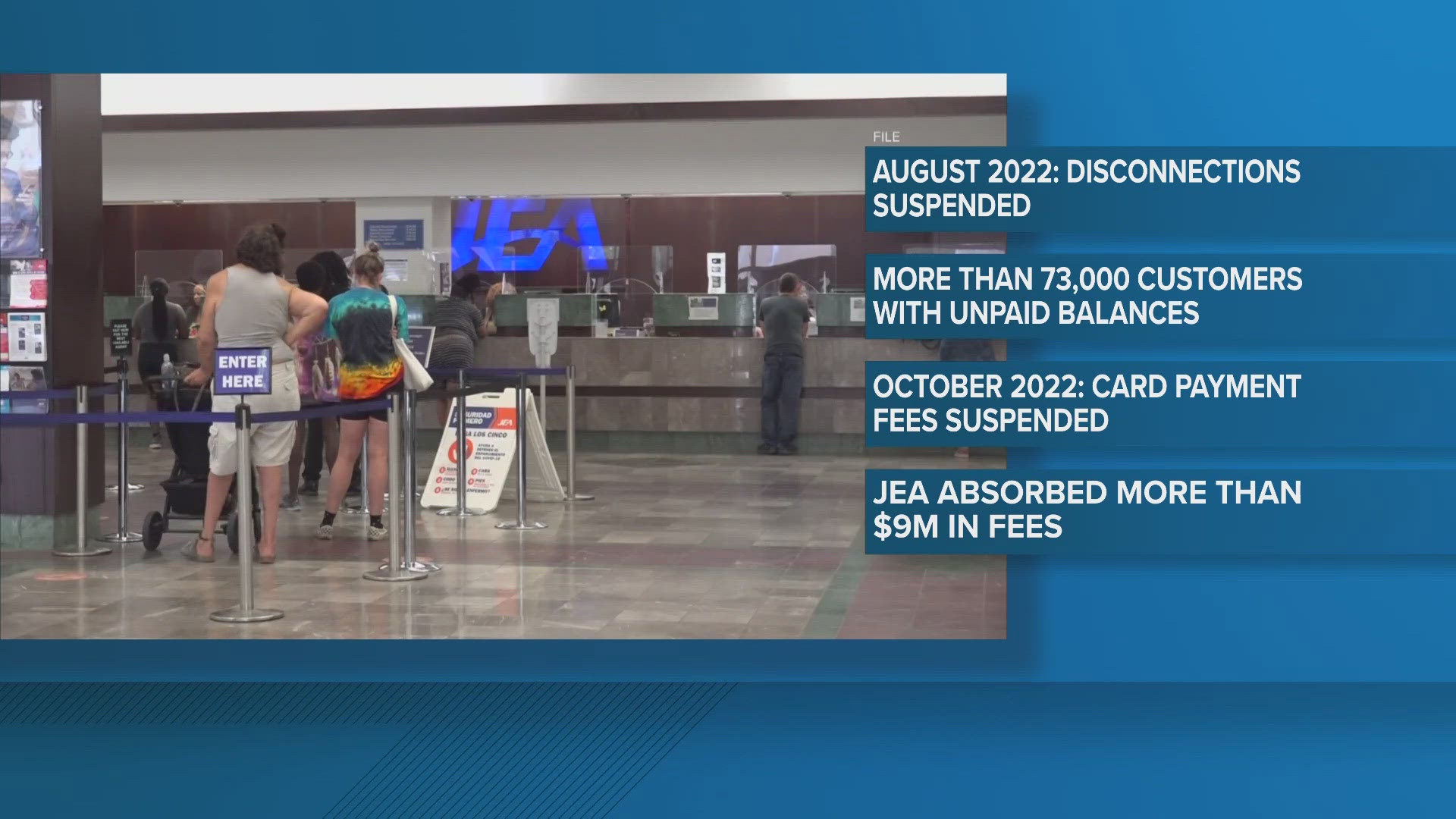 The payment processing fees were temporarily suspended back in 2022, when unusually high utility bills impacted tens of thousands of JEA customers.