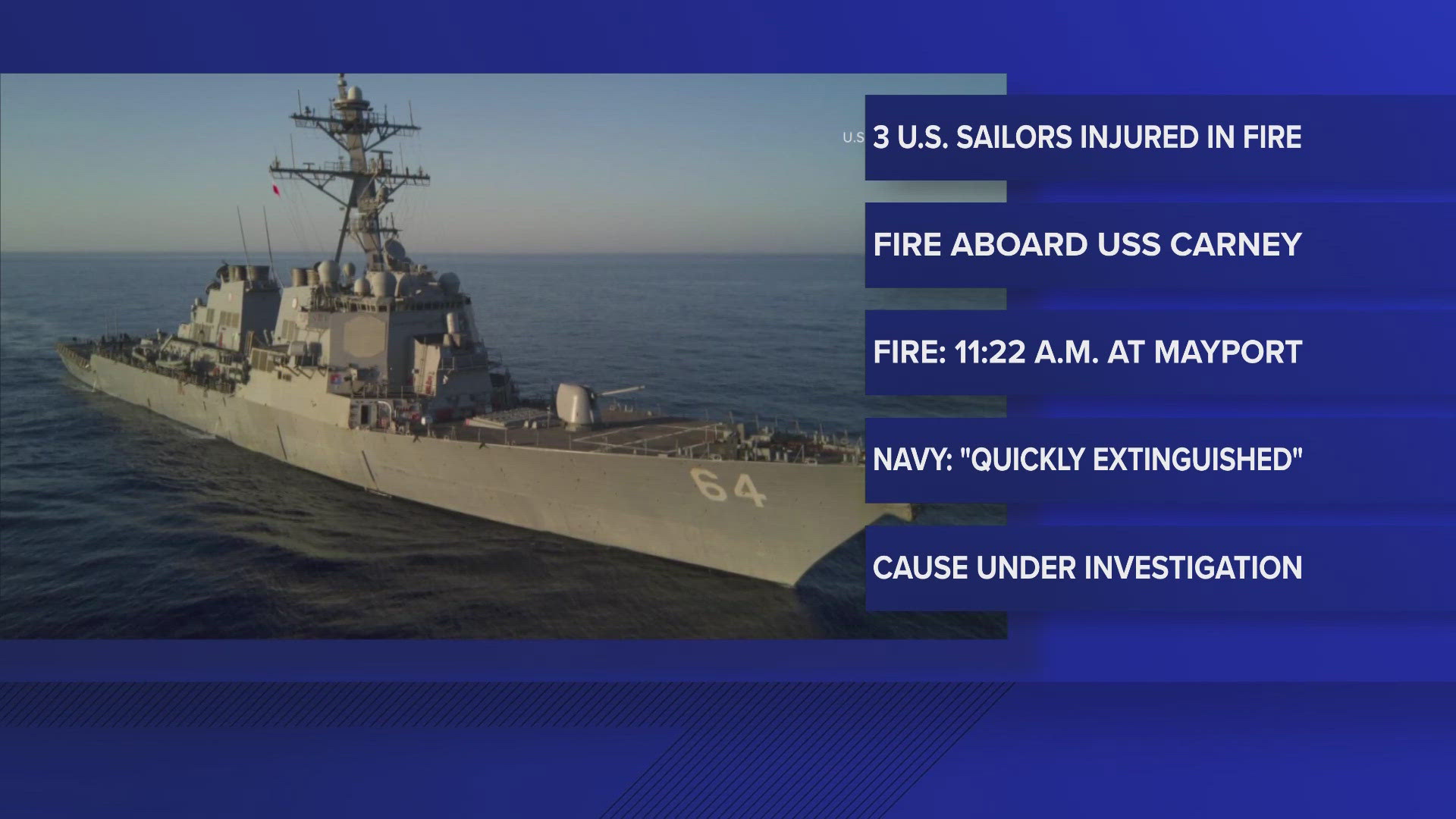 Jacksonville Fire & Rescue confirmed 3 people were transported from Naval Station Mayport.