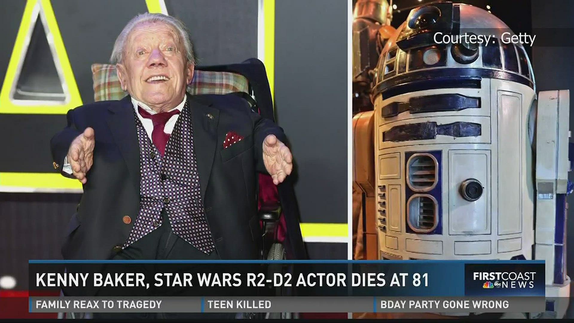 Kenny Baker, Star Wars R2-D2 actor dies 81