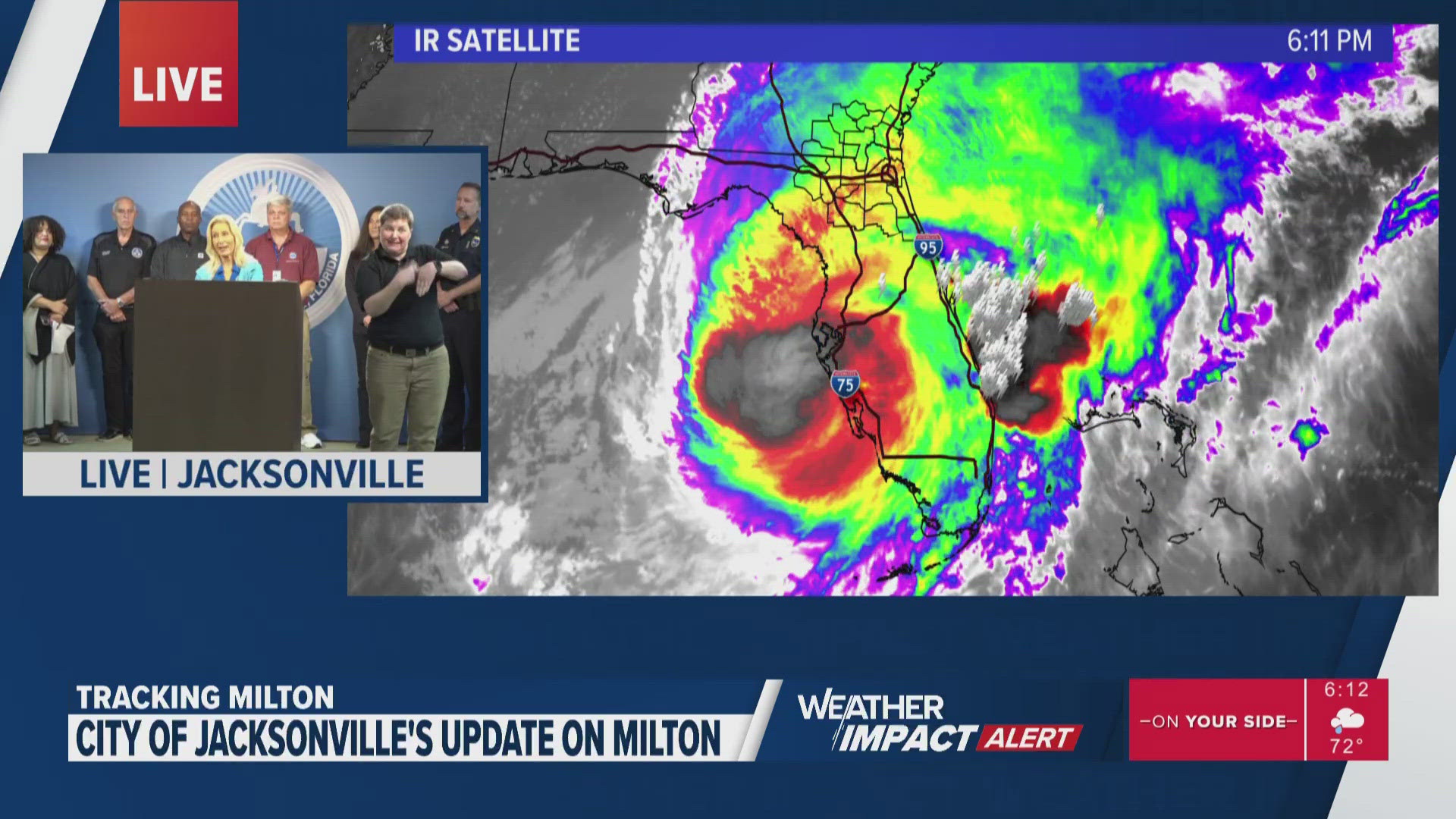 Hurricane Milton's impacts to the First Coast will be felt Wednesday evening, but the worst of the weather will be Thursday 12 a.m. to 12 p.m.