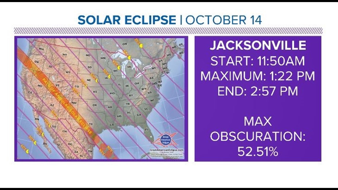 How can I see the solar eclipse from Jacksonville, Florida