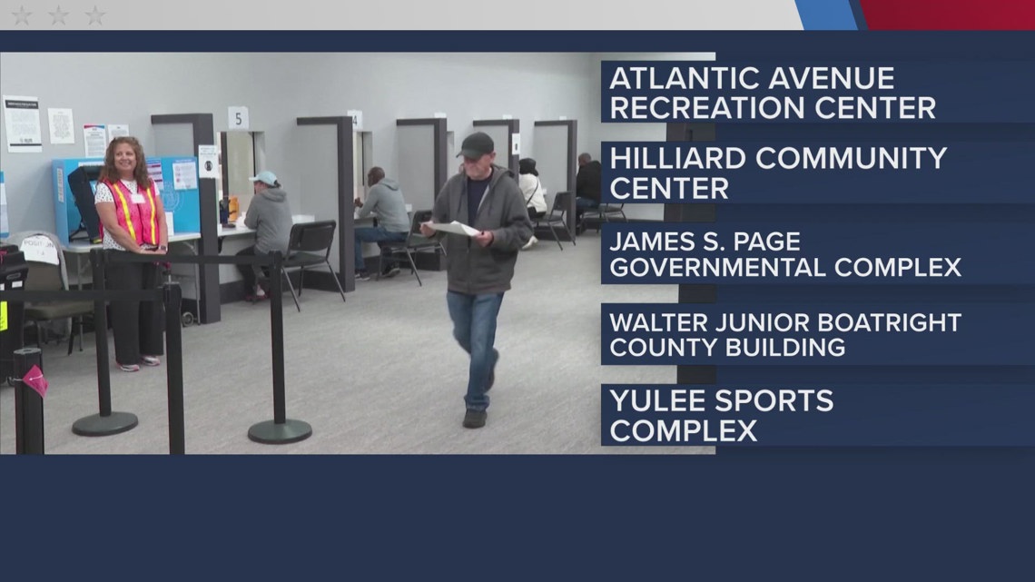 Polls now open in Nassau County for early voting