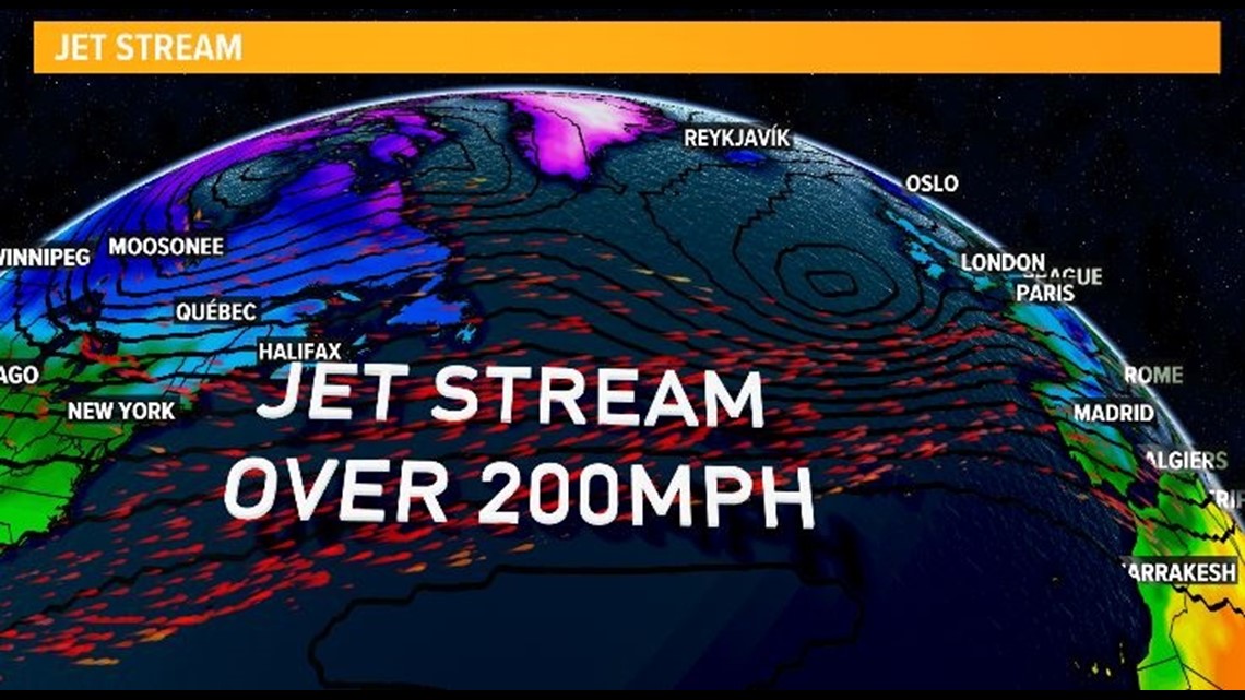 What is a jet stream?