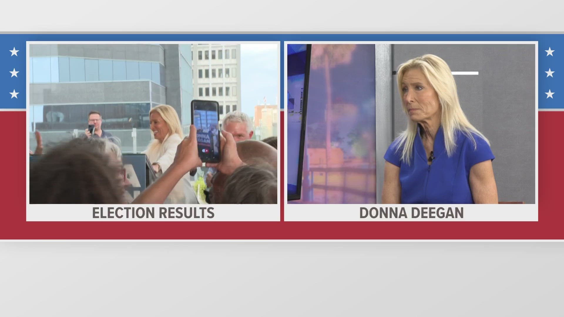 Correction: Donna Deegan is the second Democrat elected for Jacksonville Mayor in three decades.