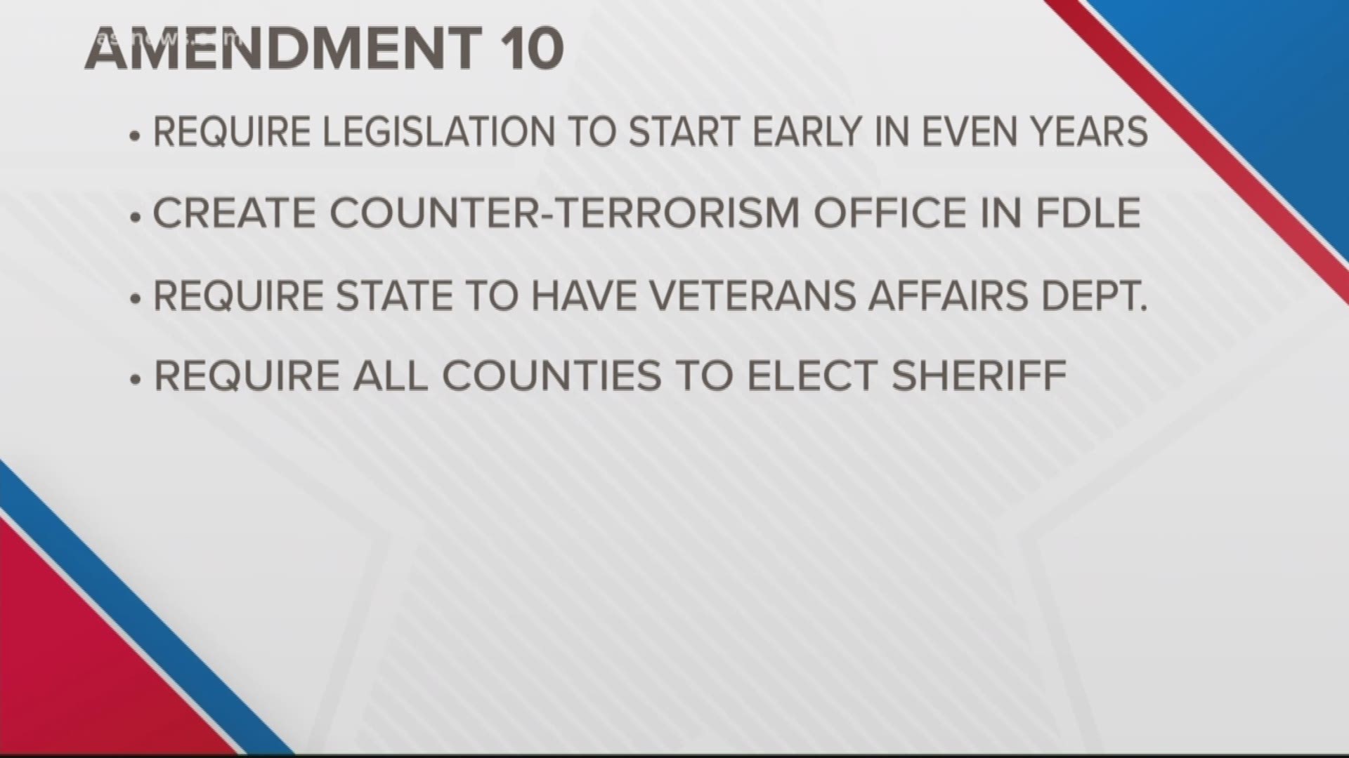 Here's what voters need to know about the 12 constitutional amendment proposals on the Nov. 6 ballot. Each needs at least 60 percent of votes to be enshrined in the Florida Constitution.