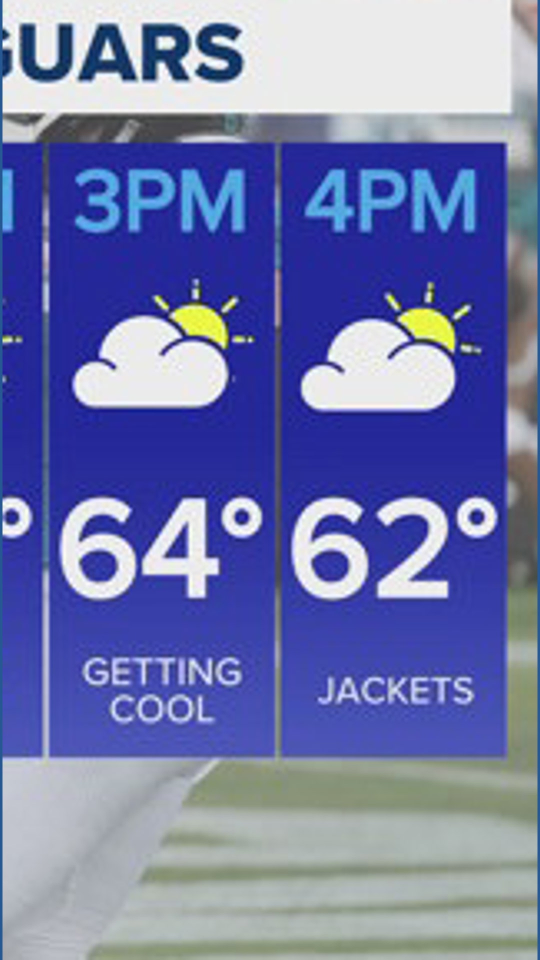 Cool down over the weekend with much cooler air arriving late week ...