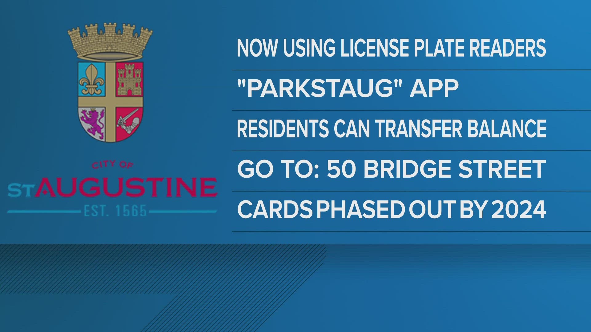 The city says 'ParkNow' cards will not be recharged after Dec. 21 at 5 p.m., but can still be used at meters/kiosks "until balances are depleted."