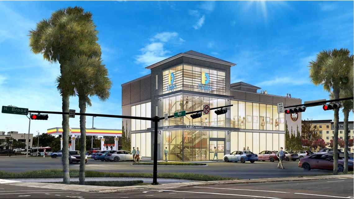 A gas station with a rooftop bar? It's being built in Florida - Vimarsana News