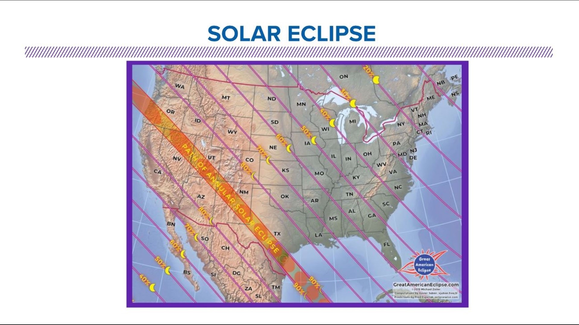 How can I see the solar eclipse from Jacksonville, Florida