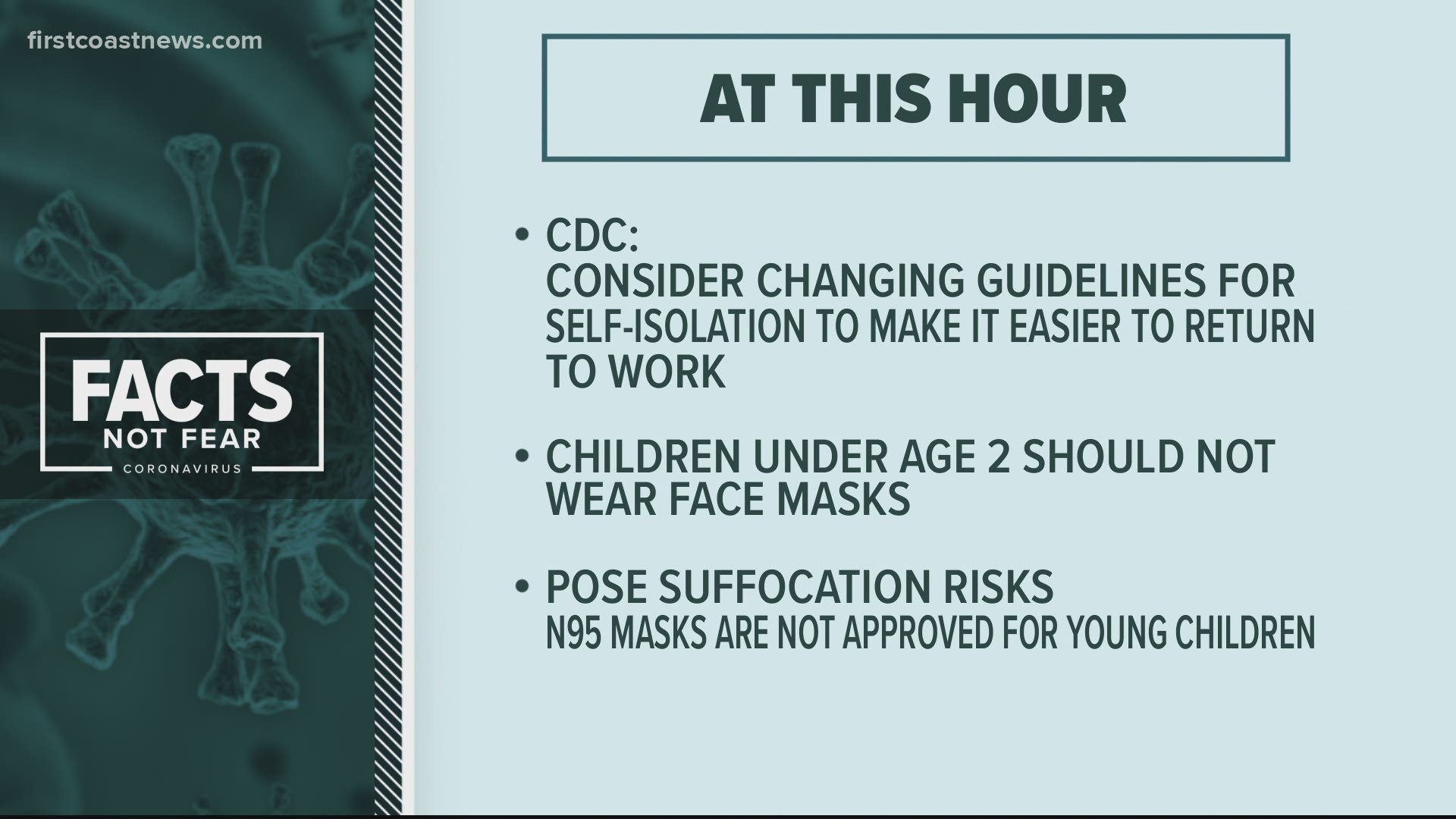 The CDC says, anyone under two, has trouble breathing, is unconscious, or who can not remove the mask by themselves should not wear a face mask.