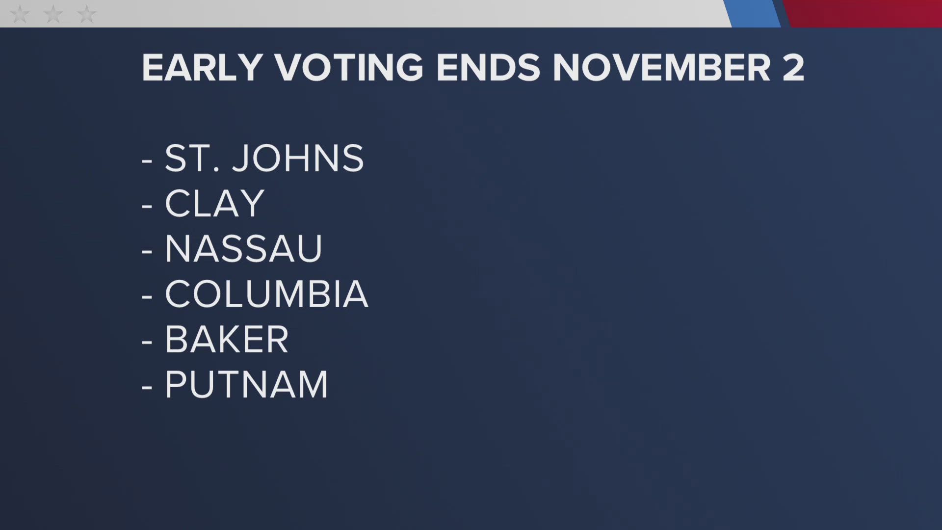 For people voting by mail, ballots must be received by the Supervisor of Elections Office no later than 7 p.m. on Election Day. However, there are some exceptions.