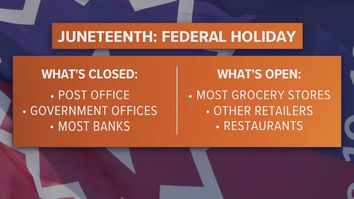 Are Post Offices Closed For Juneteenth Here s What s Open And Closed are-post-offices-closed-for-juneteenth-here-s-what-s-open-and-closed