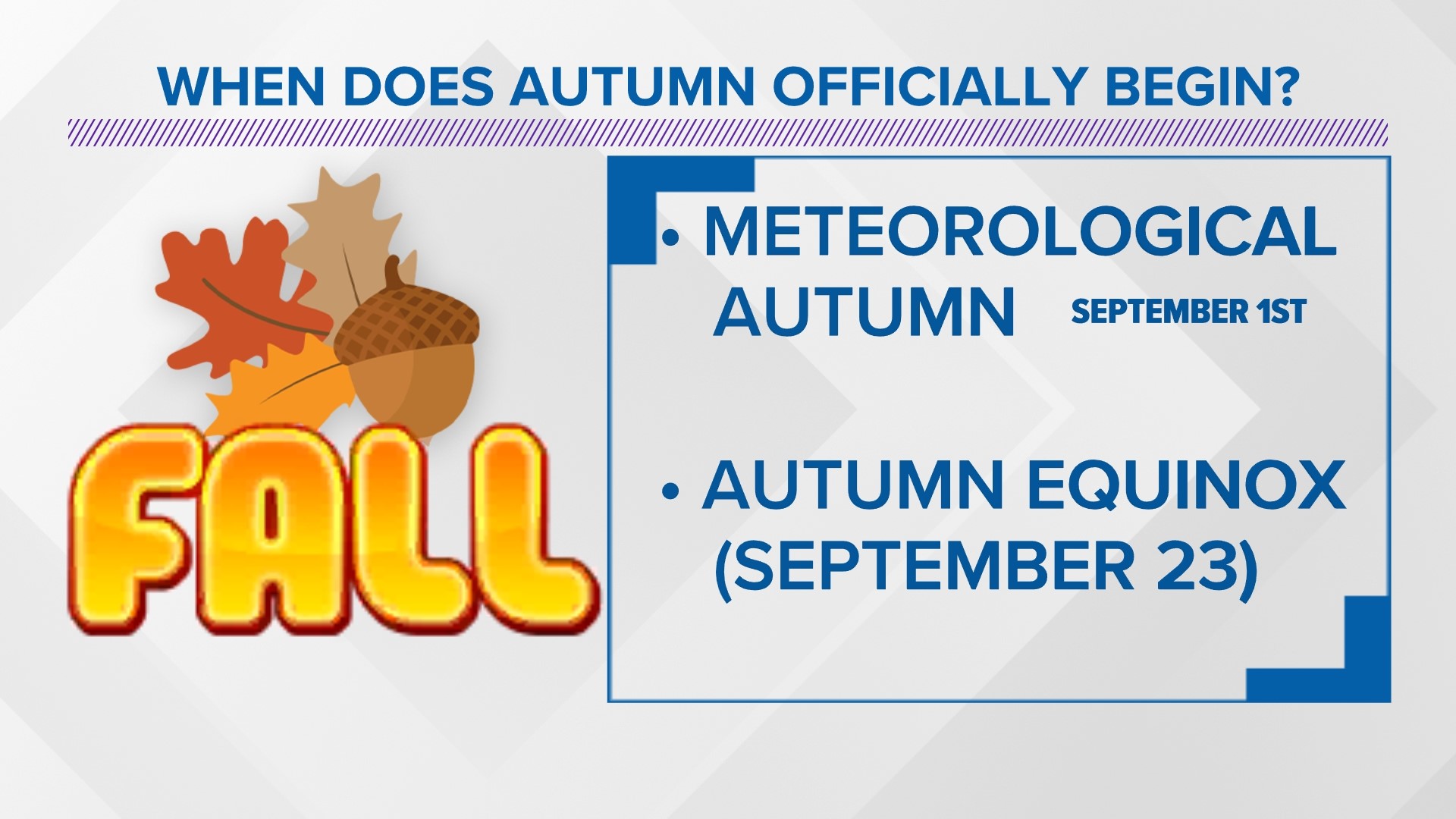 What's the difference between meteorological and astronomical Autumn
