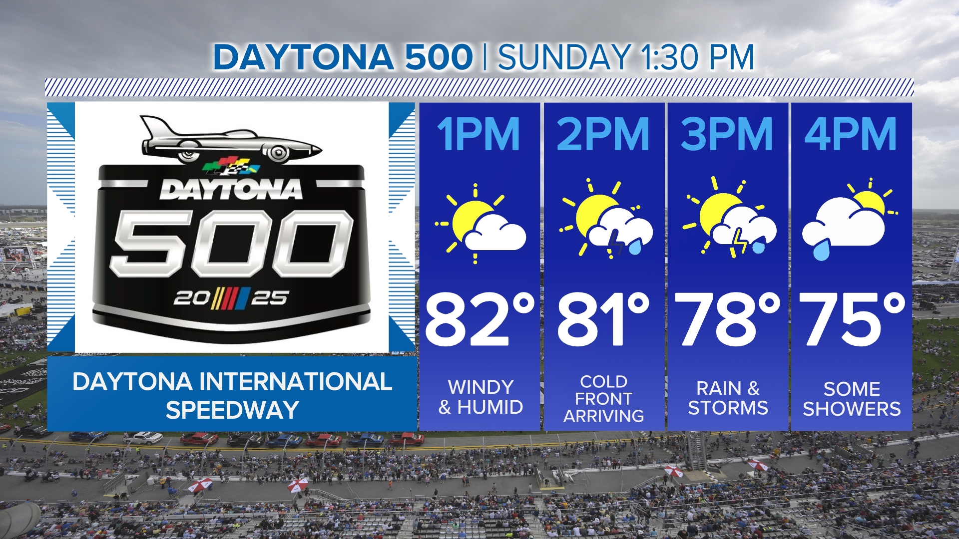 Weather Impact Alert Day For Sunday Feb 16 Firstcoastnews