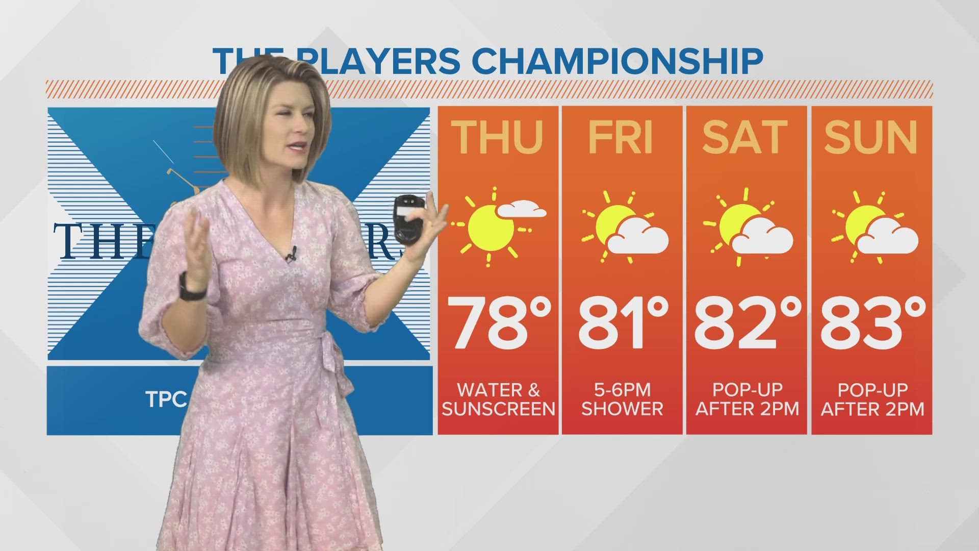 Warm spring like pattern will lead to isolated downpours near the coast by late Friday afternoon and evening