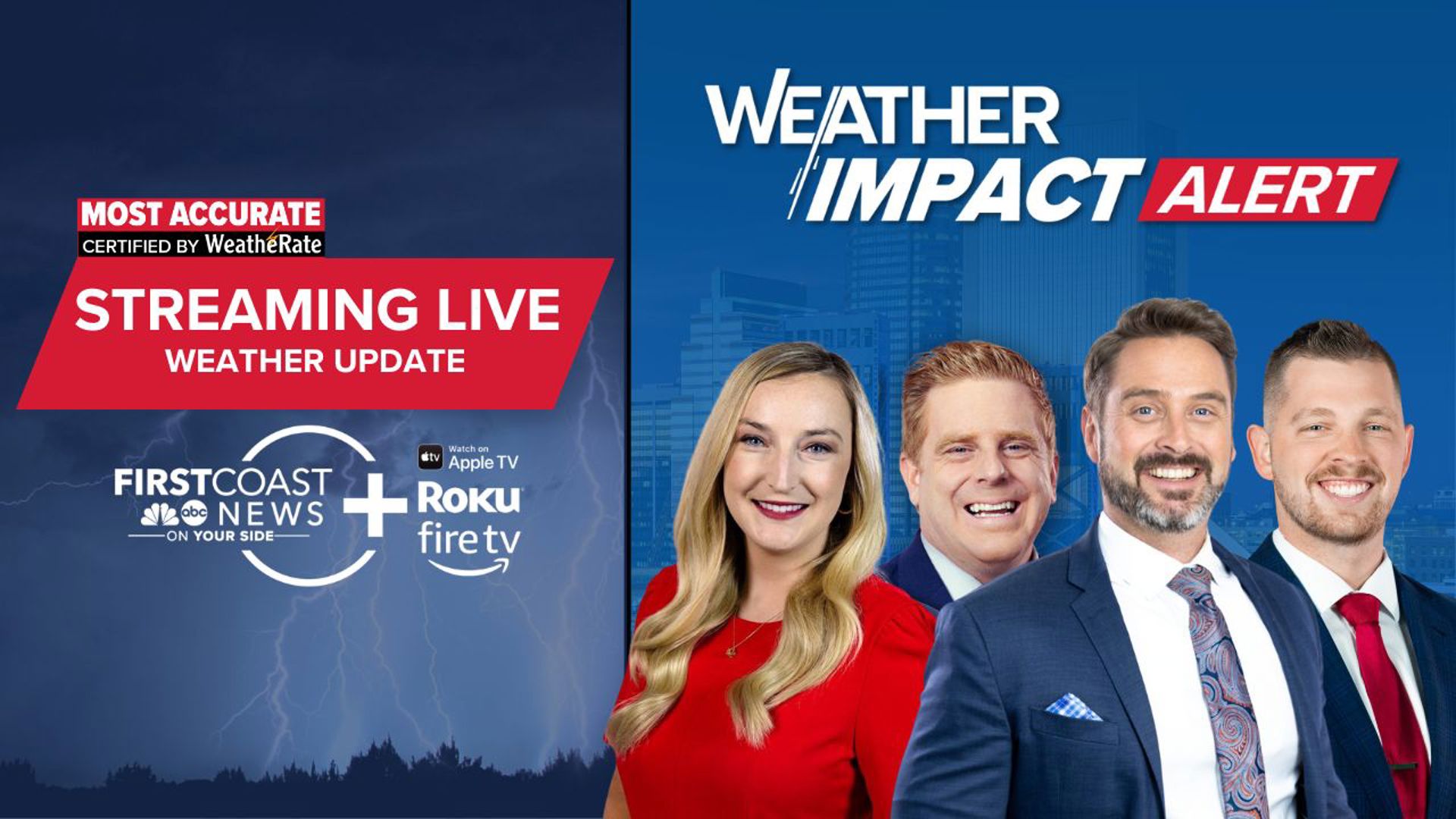 florida weather predictions july 2025