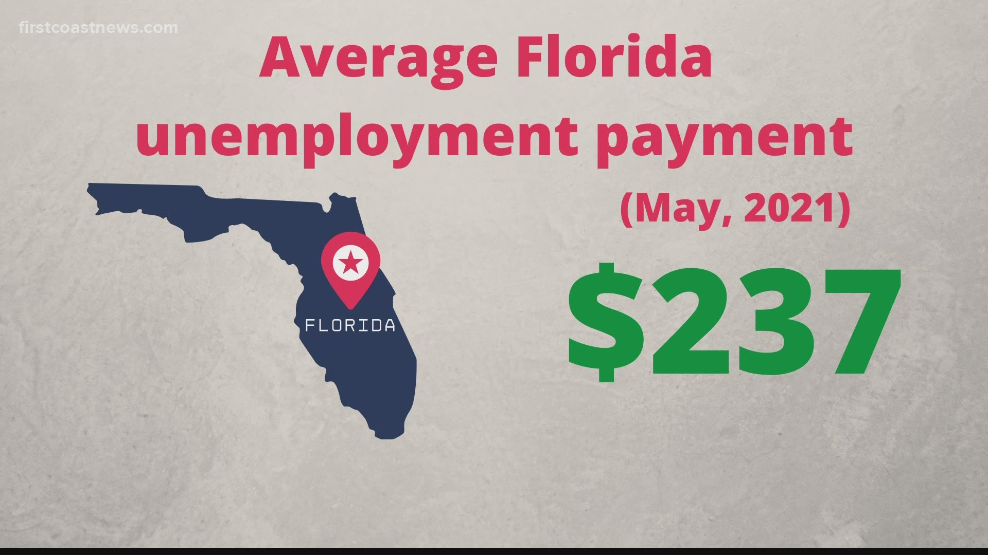 Unemployed Floridians prepare for the end of FPUC