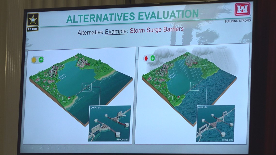 Army Corps of Engineers shares early details of resiliency study - Vimarsana News
