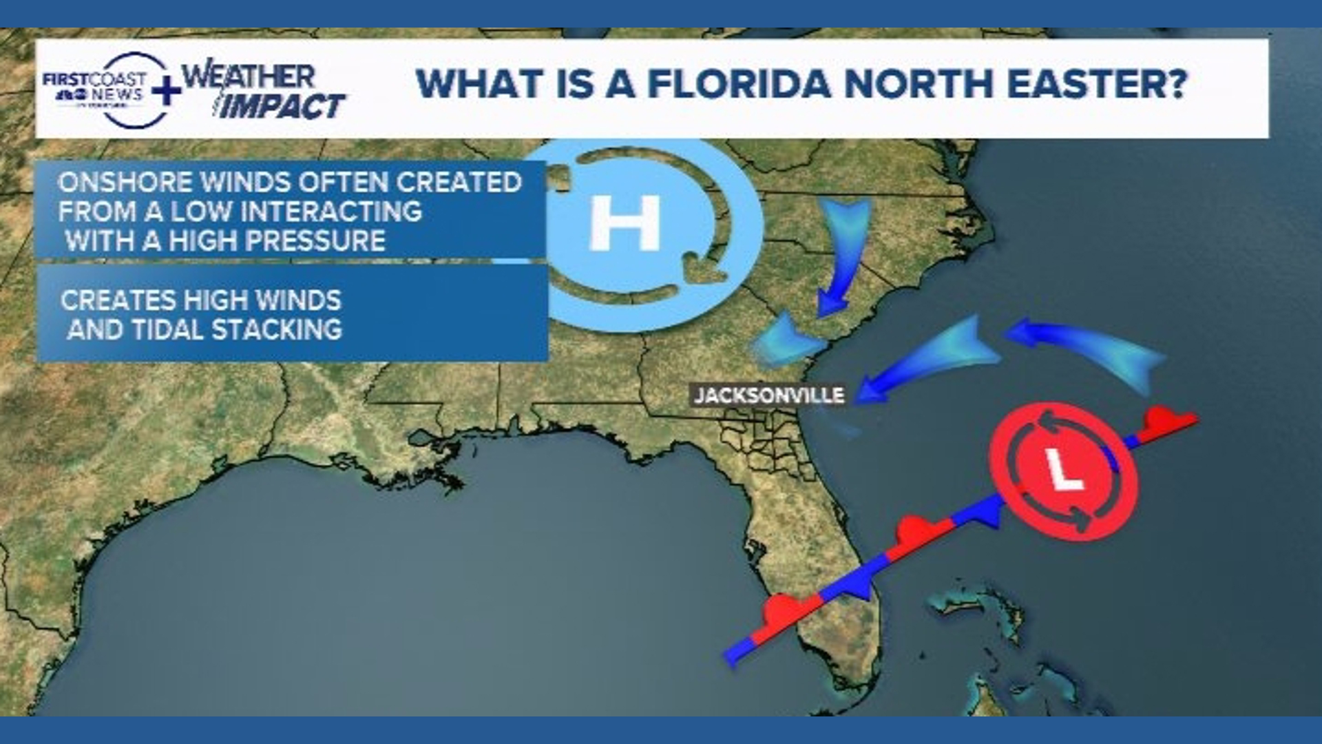Breaking down a nor easter, why its called that and what it means for the forecast