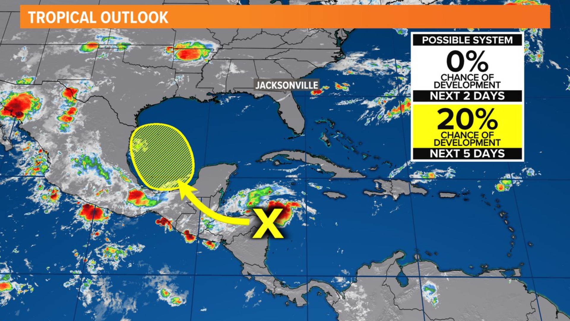 10 Day Weather Forecast Jacksonville, Florida