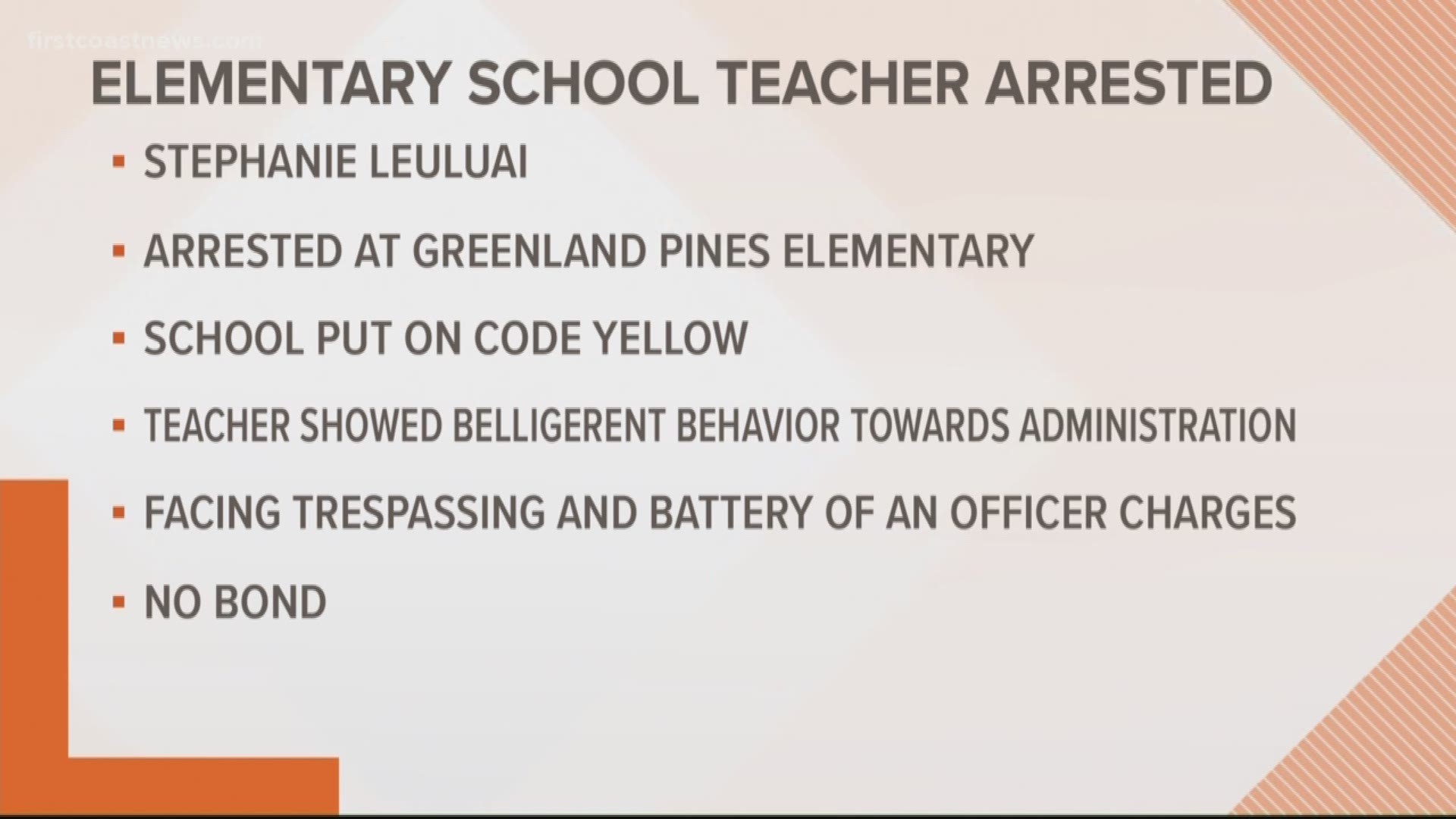 A Greenland Pines Elementary teacher was arrested Tuesday and charged with battery on an officer after school officials say she exhibited "Belligerent behavior."