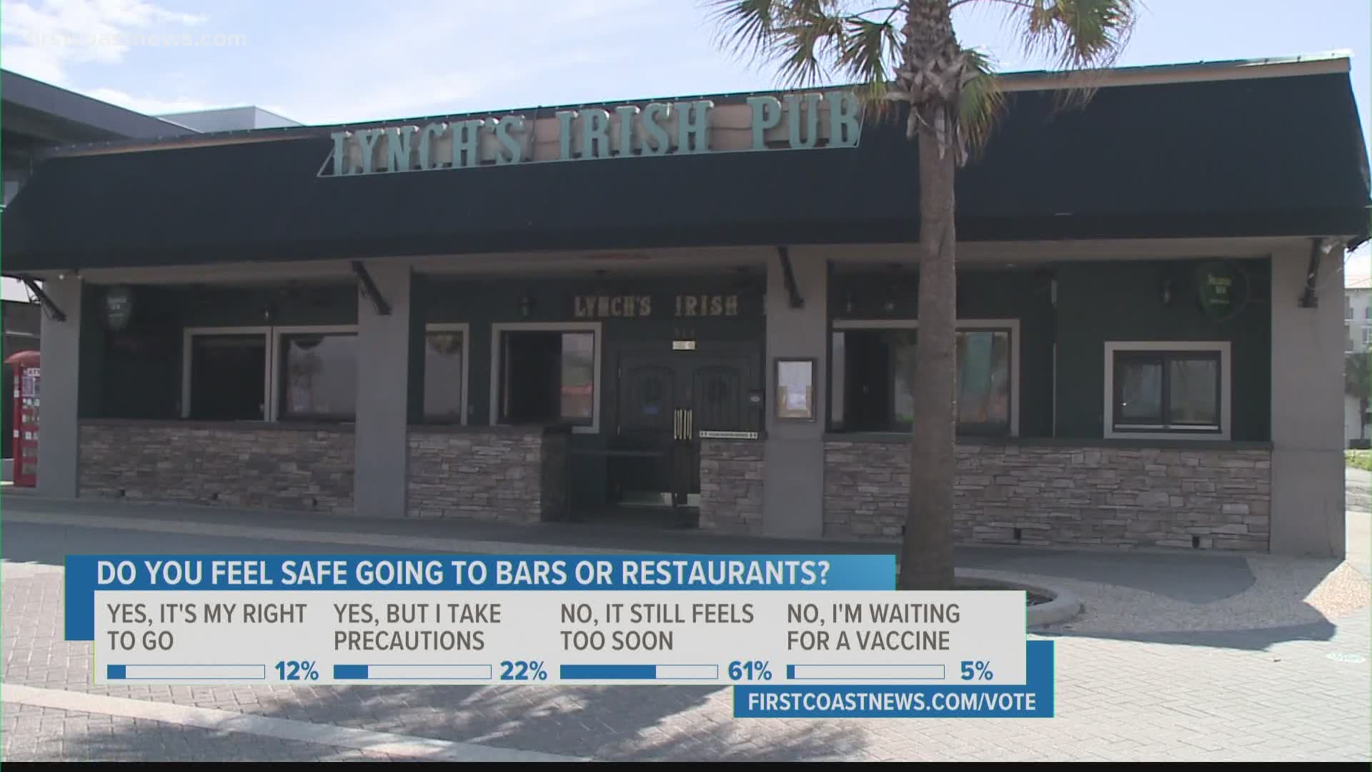 Here's what a Jacksonville bar is doing after several of its employees tested positive for COVID-19