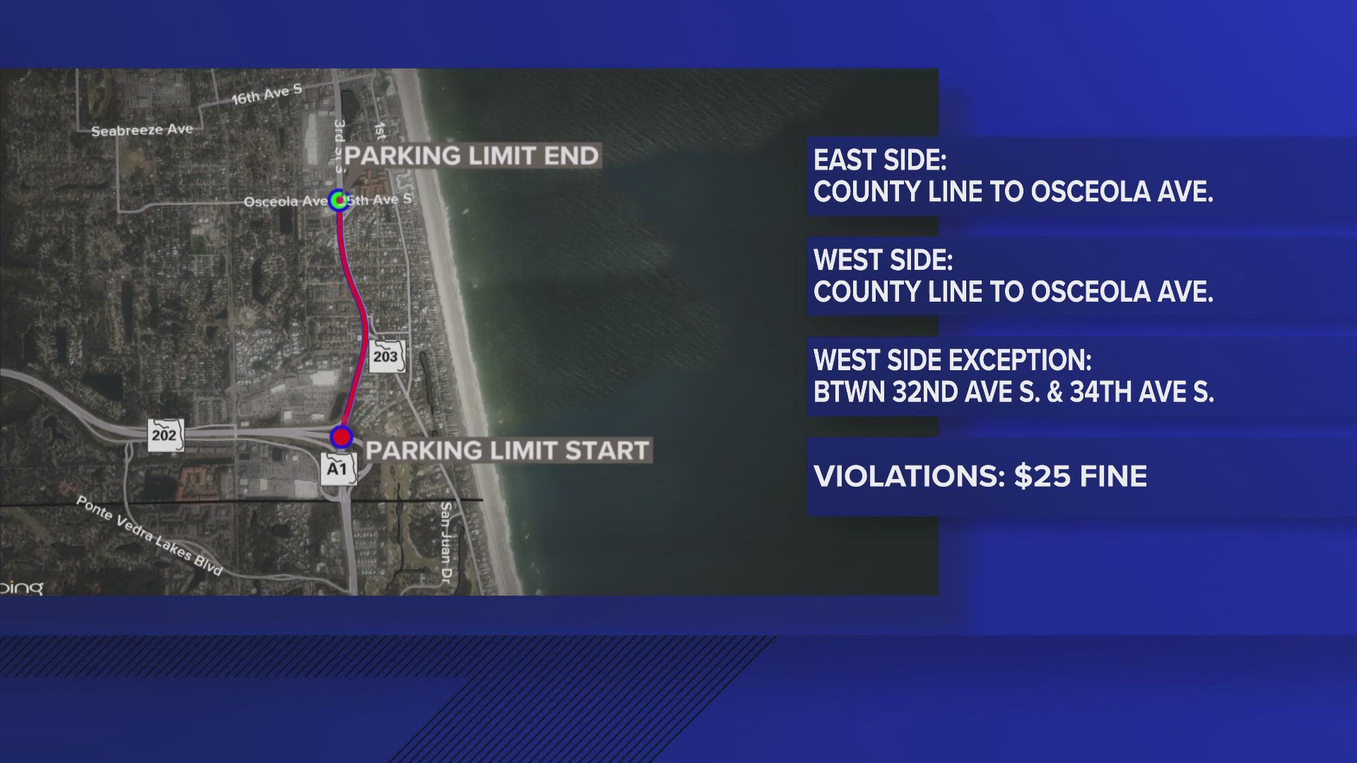 The Jacksonville Beach Police Department said the new rule is part of an effort to "keep parking available."