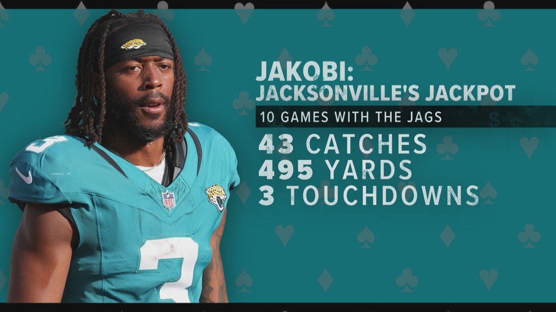 Jakobi Meyers poised for a bigger role after full Jaguars offseason in 2026