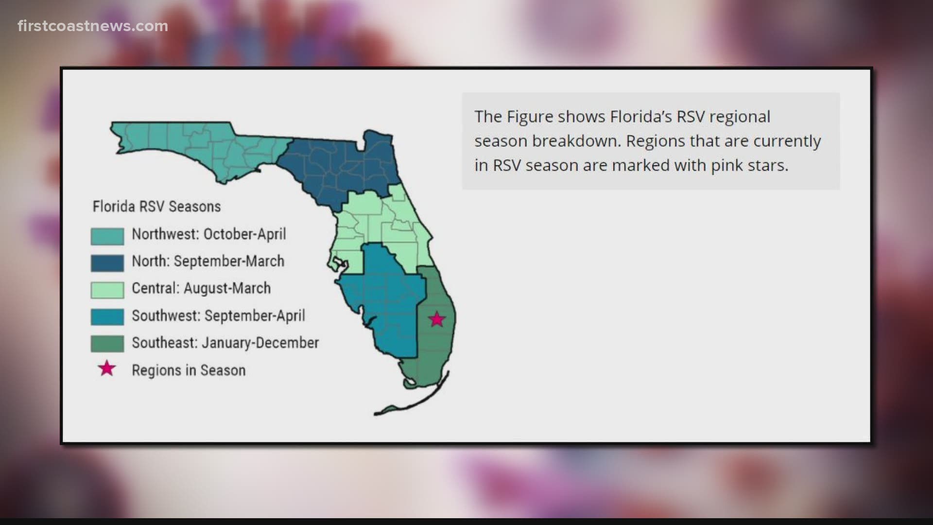 Dr. Victoria Mosteller says the RSV season in Florida is usually in winter, but she is seeing a rise in patients with RSV in the emergency room.