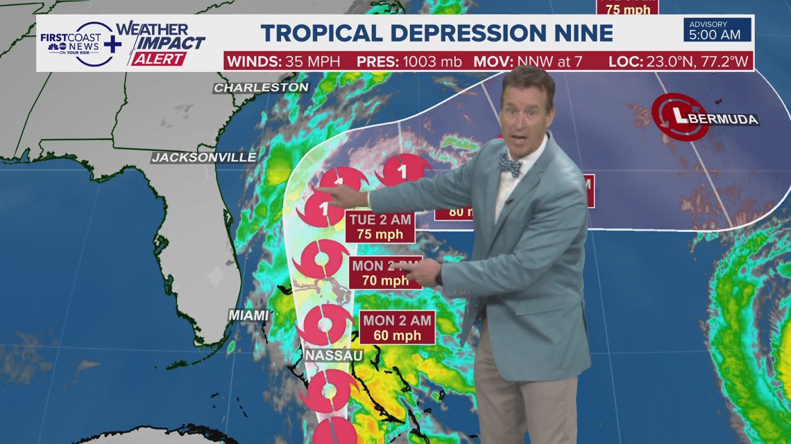 First Coast News Weather: Sunday, September 28, 2025 | firstcoastnews.com
