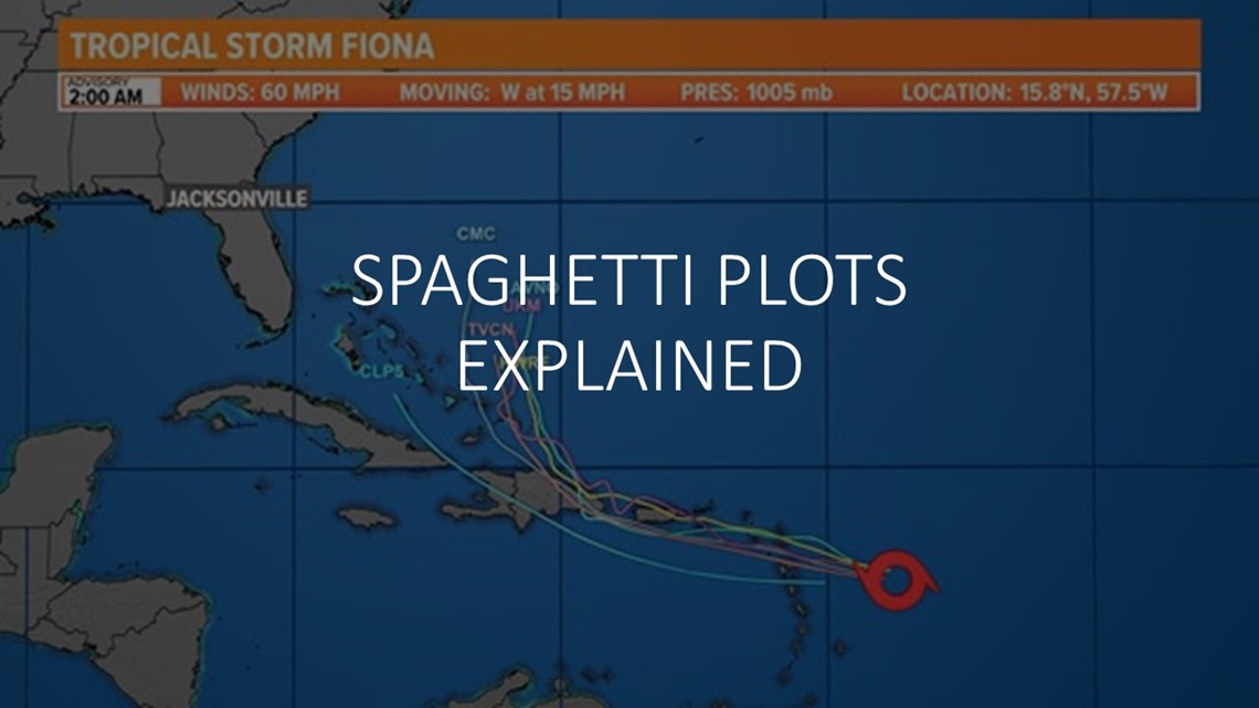 Understanding tropical spaghetti plots firstcoastnews