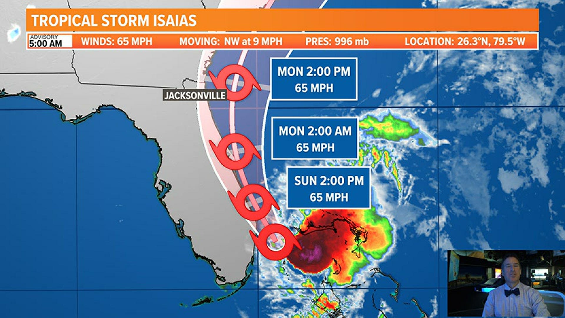 Good news is Isaias has not become better organized and its track stays east of our area. We do have tropical storm warnings in effect for all our coastal counties.