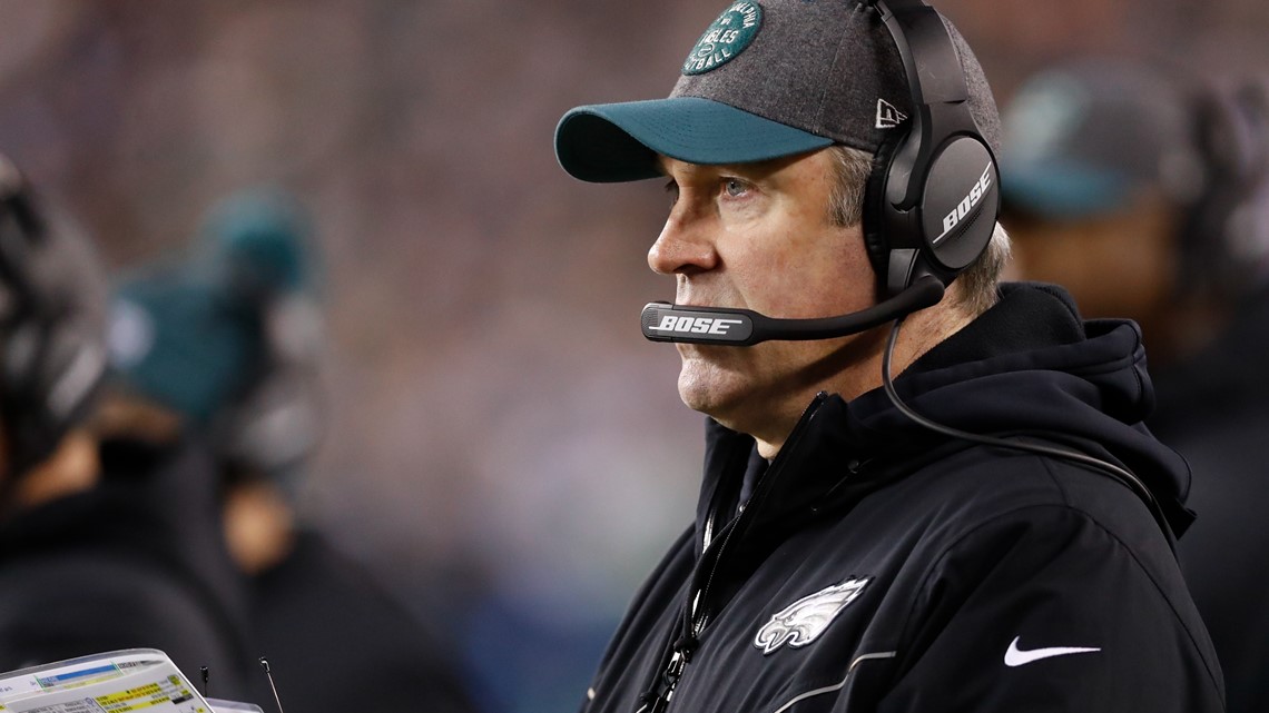 HC Pederson Sends a Clear Message to Jaguars Team