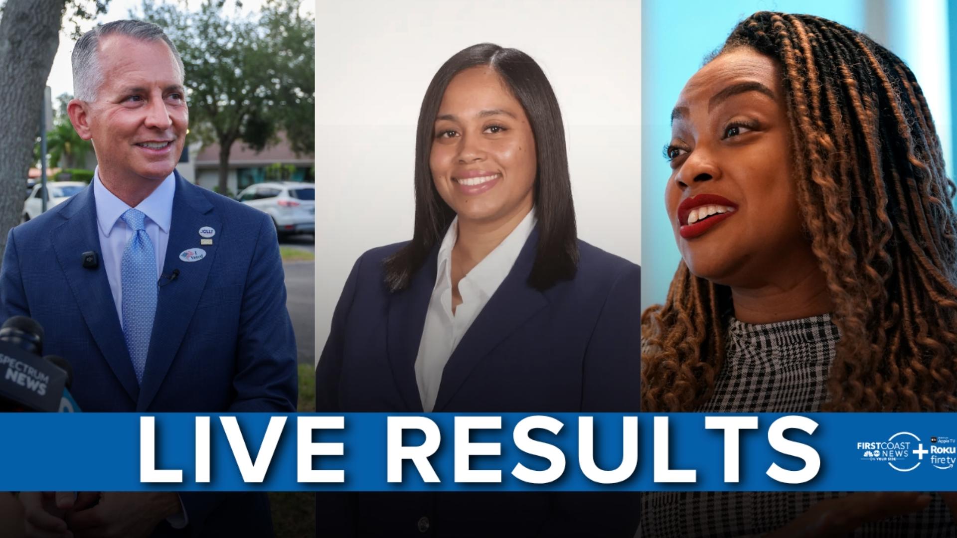 Live Election Results