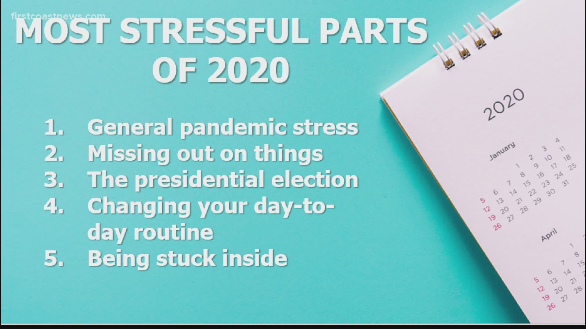 Between the pandemic and so many other challenges, 7 in 10 Americans say 2020 has left them feeling defeated, according to a recent survey.