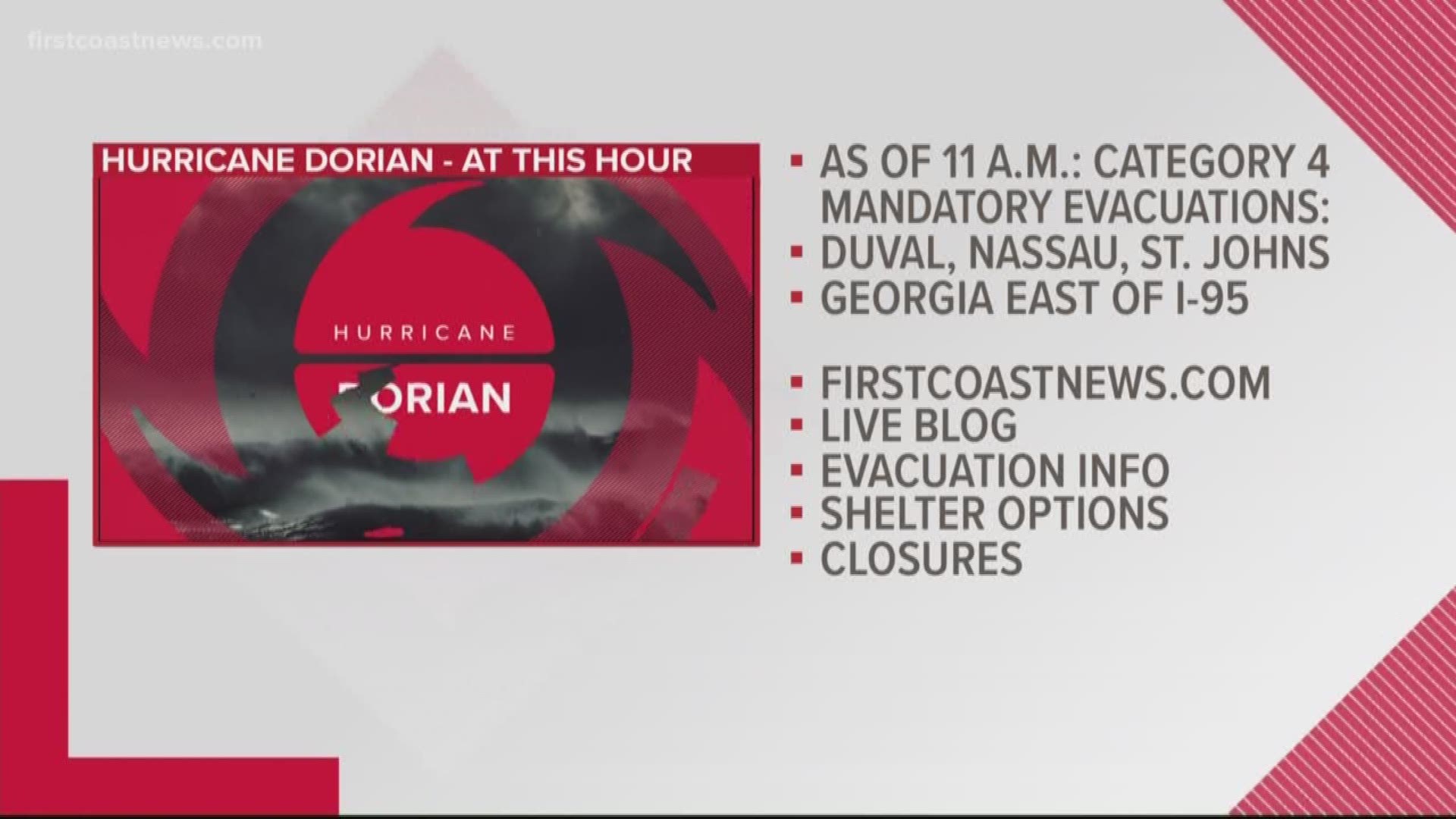 The latest update on Hurricane Dorian as of Monday at 12:07 p.m.