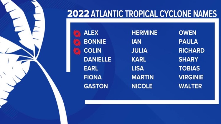 TROPICS: No new tropical development expected across the Atlantic for now
