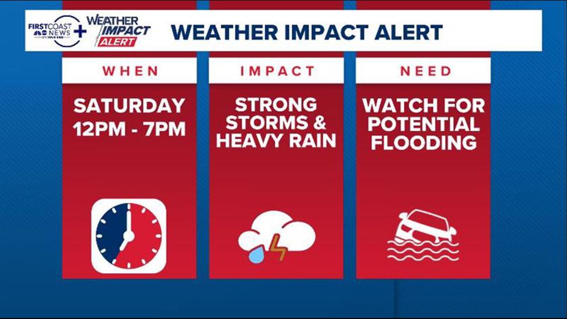 Weather Impact Alert Increasing Storms Expected Through Saturday
