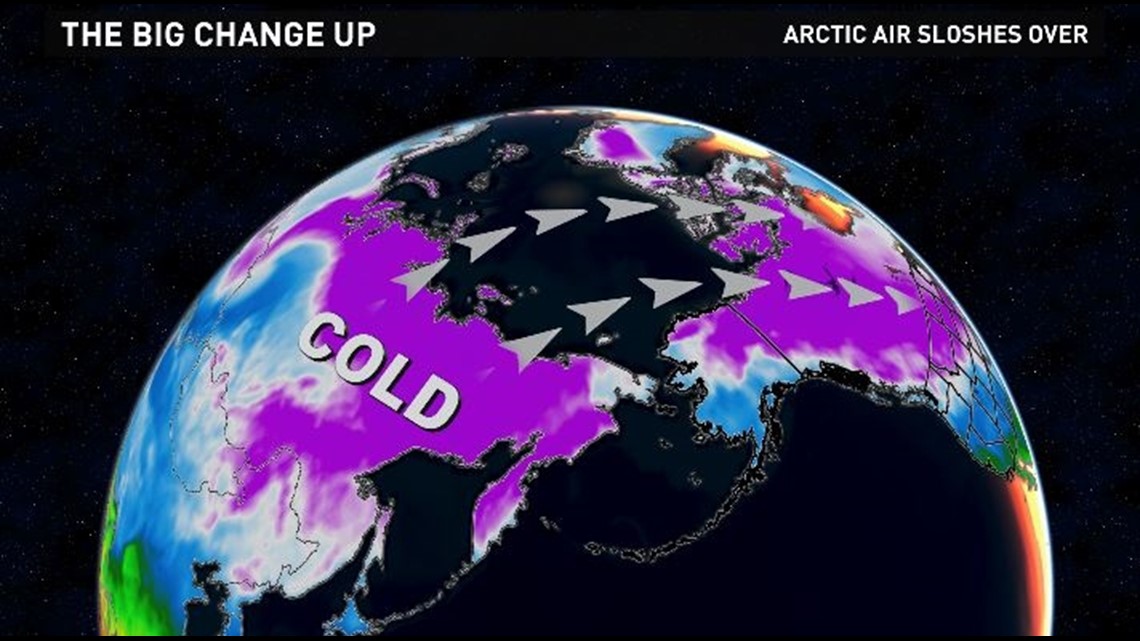 What is an Arctic Blast? | firstcoastnews.com
