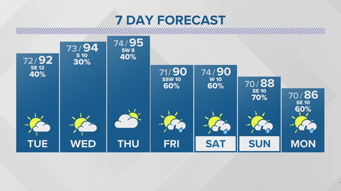 Blue Bell Ice Cream releases newest flavor Raspberry Fudge Brownie