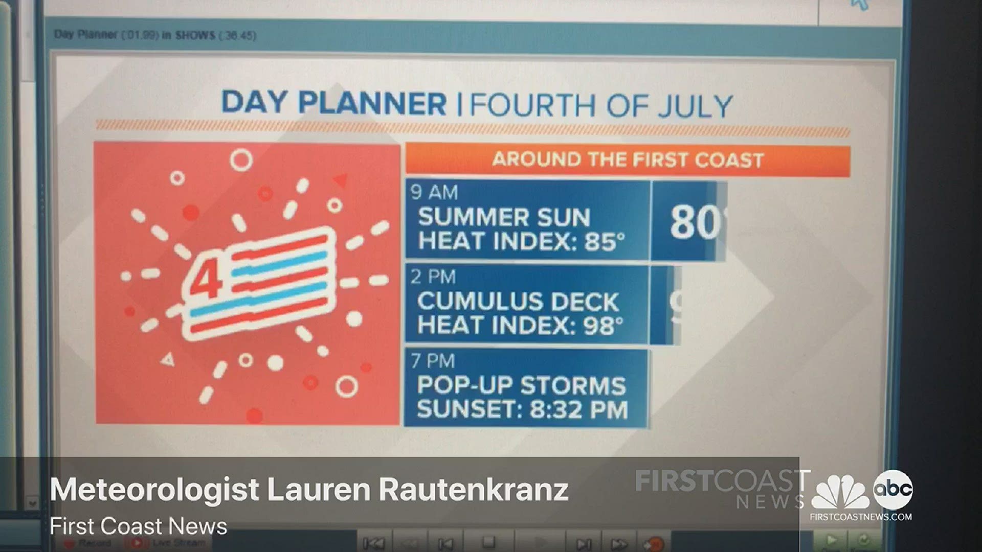 Meteorologist Lauren Rautenkranz is tracking plenty of storm chances in the coming days.
