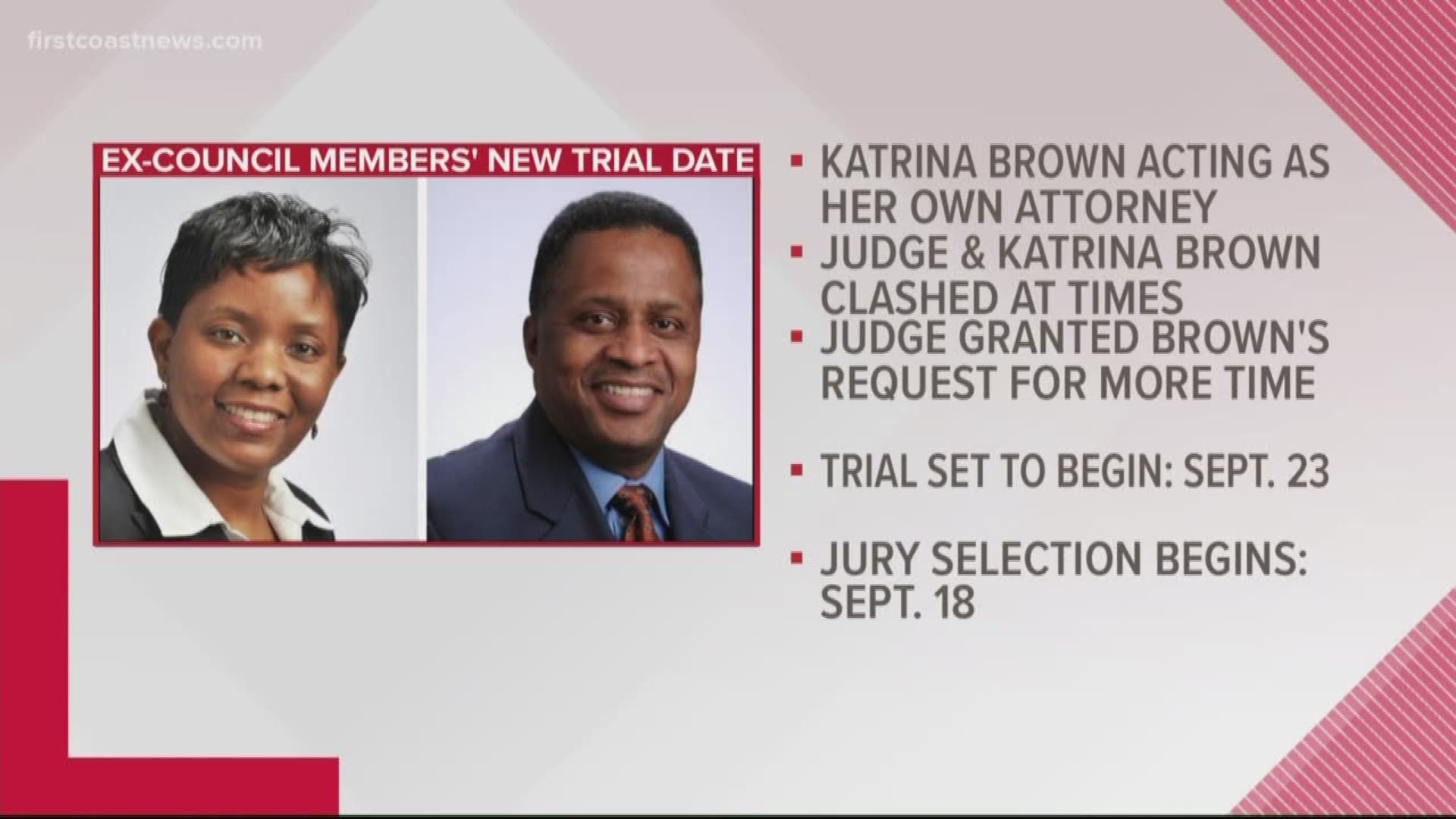 Katrina Brown and Reggie Brown are accused of conspiracy and fraud. Reggie Brown's motion was to sever ties from her trial now that she is representing herself.