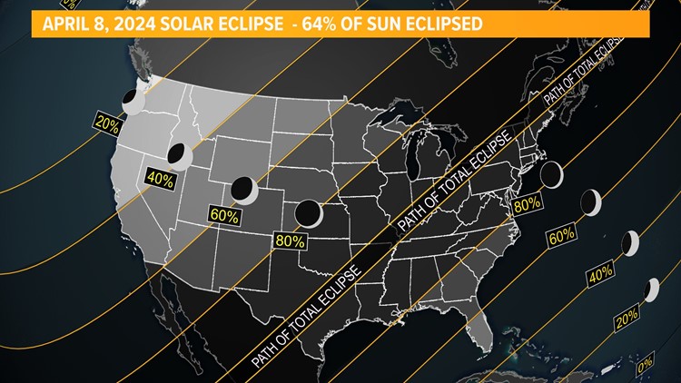 Unf Watch Party In Jacksonville For Partial Solar Eclipse 