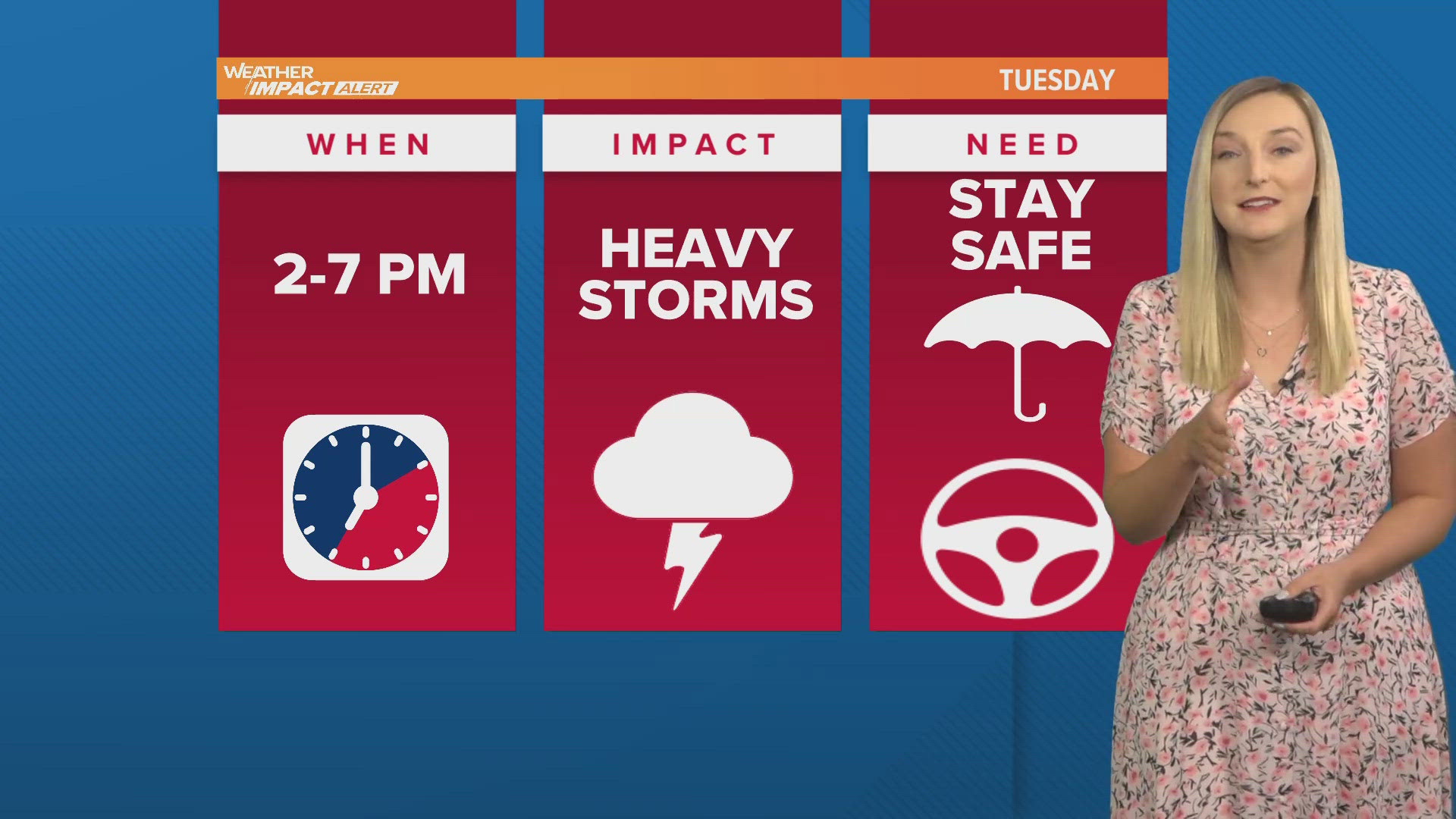 The First Coast's Most Accurate Weather Team has issued an Impact Alert Day for Tuesday.