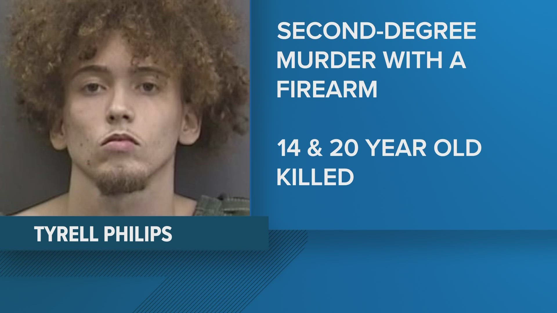 22-year-old Tyrell Philips has been arrested and charged with second-degree murder with a firearm.